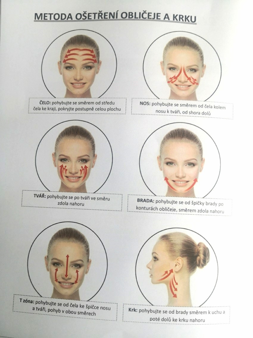 BeautyRelax Peelmax Exclusive