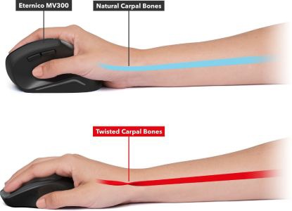 Bezdrôtová myš s ergonomickou funkciou