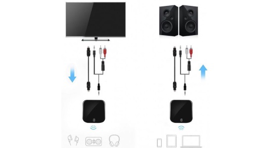 Bluetooth prijímač/vysielač