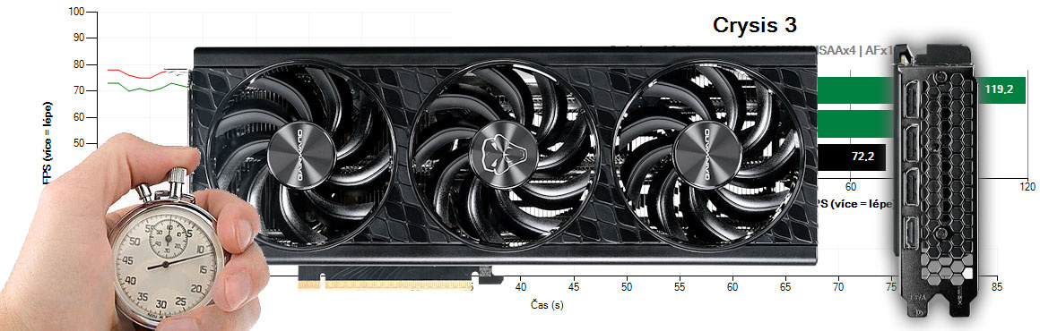 Gainward RTX 5060 PYTHON III 8G recenzia a testy