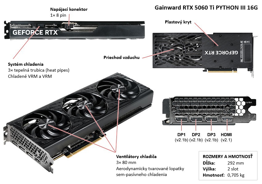 Popis karty Gainward RTX 5060 Ti PYTHON III OC 16G Gainward RTX 5060 Ti PYTHON III OC 16G popis