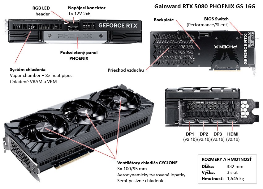 Gainward RTX 5080 PHOENIX GS 16G popis