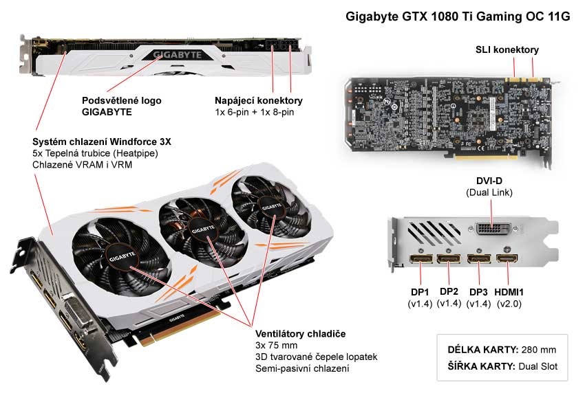 Gigabyte GTX 1080 Ti Gaming OC 11G popis