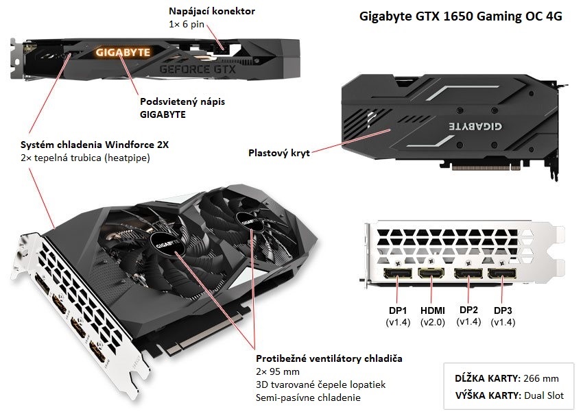 Gigabyte GTX 1650 Gaming OC 4G popis