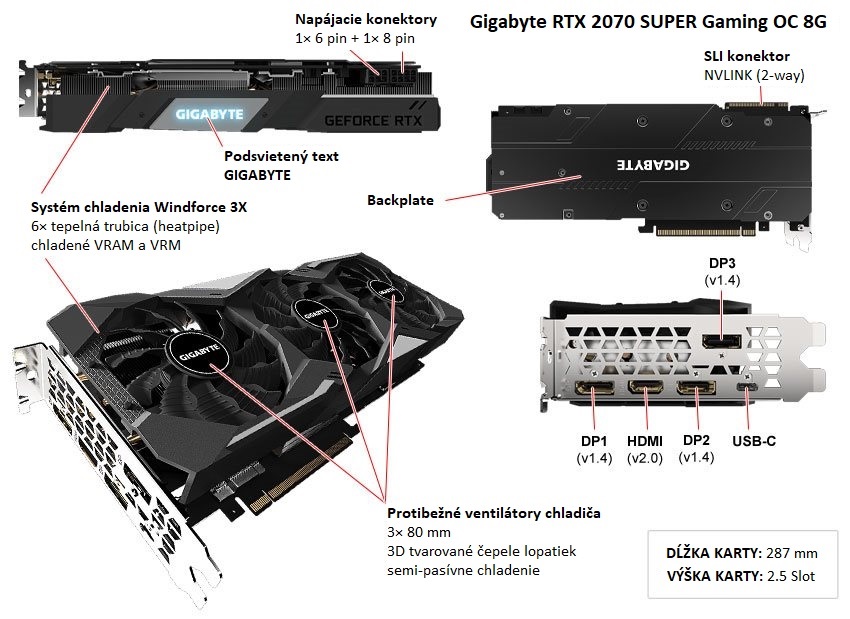 Gigabyte RTX 2070 SUPER Gaming OC popis