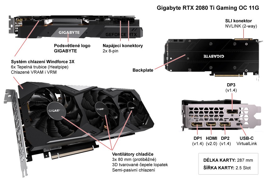 Gigabyte RTX 2080 Ti Gaming OC 11G popis