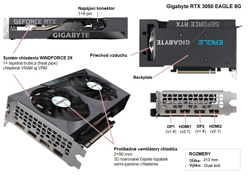 Gigabyte RTX 3050 EAGLE 8G popis