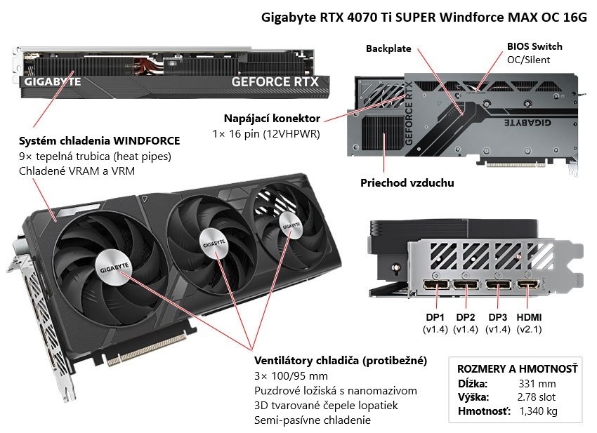 Gigabyte RTX 4070 Ti SUPER Windforce MAX OC 16G popis