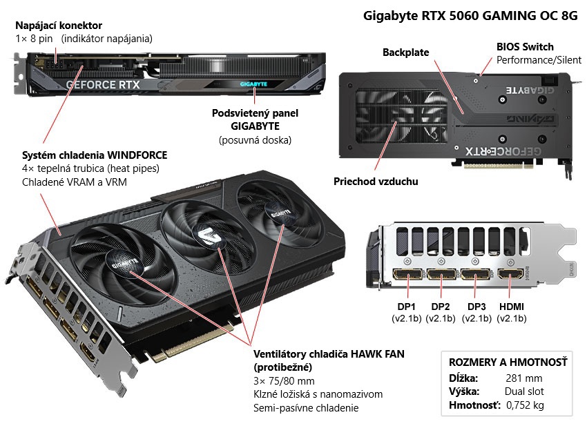 Gigabyte RTX 5060 GAMING OC 8G popis