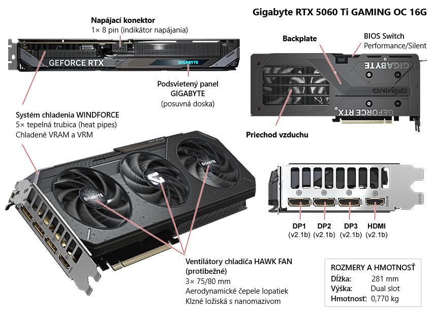 Gigabyte RTX 5060 Ti GAMING OC 16G popis