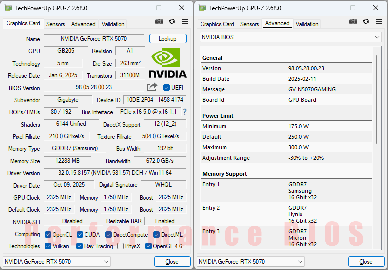 Gigabyte RTX 5070 GAMING OC 12G GPUZ; Performance