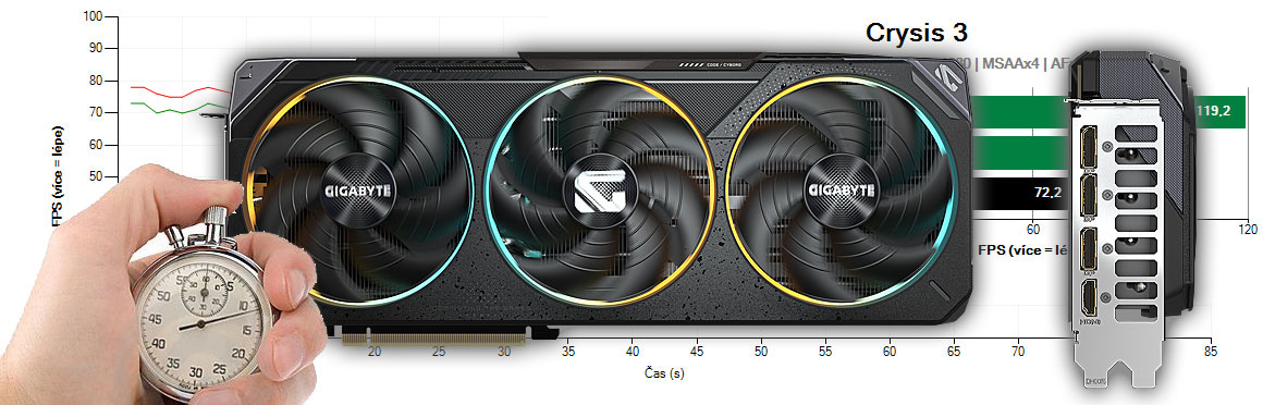 Gigabyte RTX 5070 GAMING OC 12G recenzia a testy