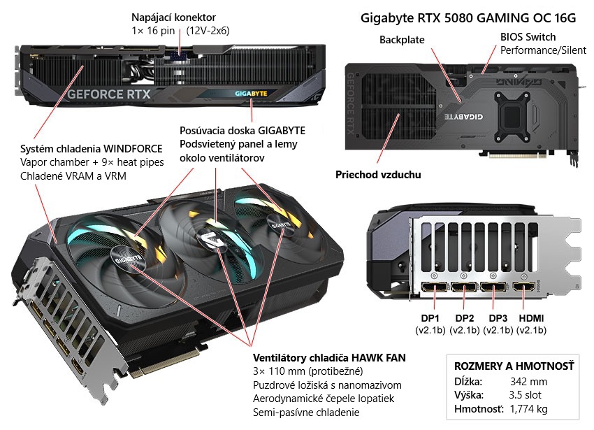 Gigabyte RTX 5080 GAMING OC 16G popis