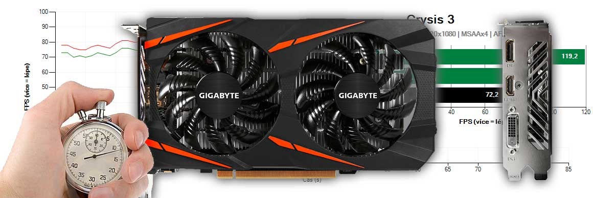 Gigabyte RX 560 Gaming OC 4G recenzia a testy