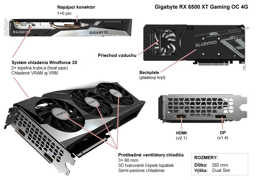 Gigabyte RX 6500 XT Gaming OC 4G popis