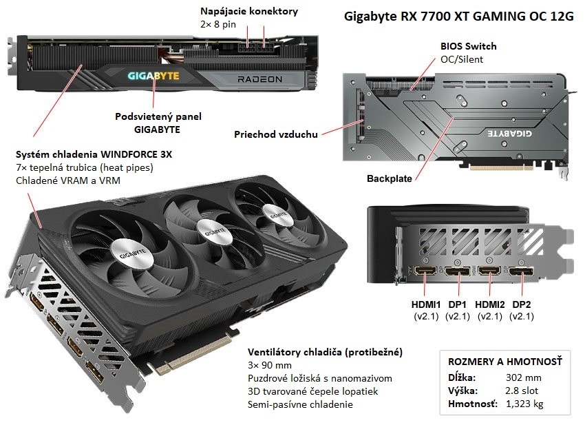 Gigabyte RX 7700 XT GAMING OC 12G popis