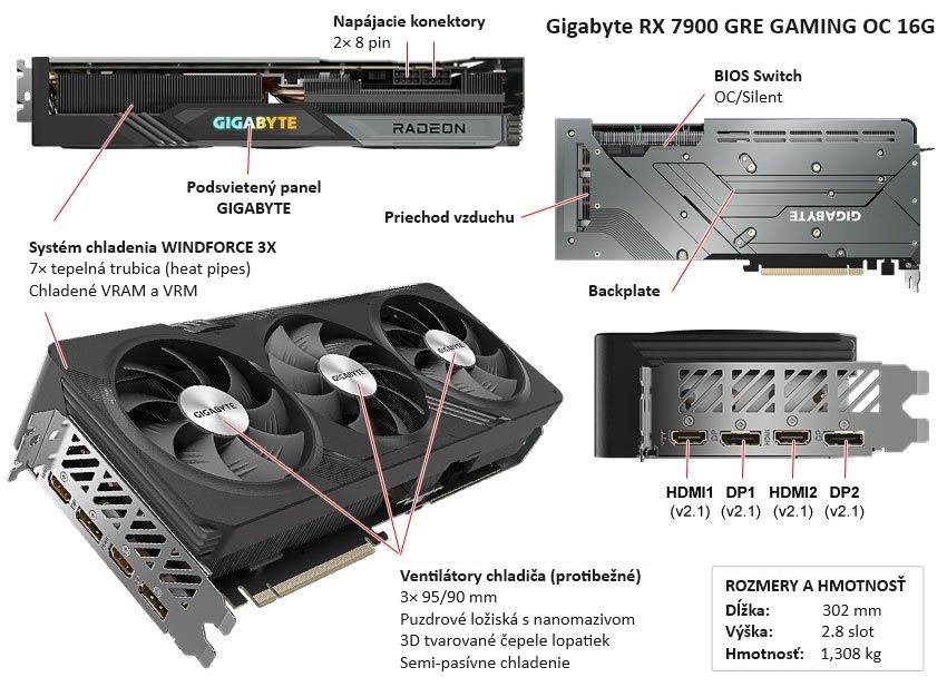 Gigabyte RX 7900 GRE GAMING OC 16G popis