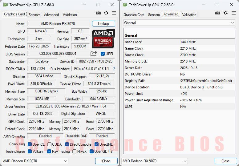 Gigabyte RX 9070 GAMING OC 16G GPUZ; Performance