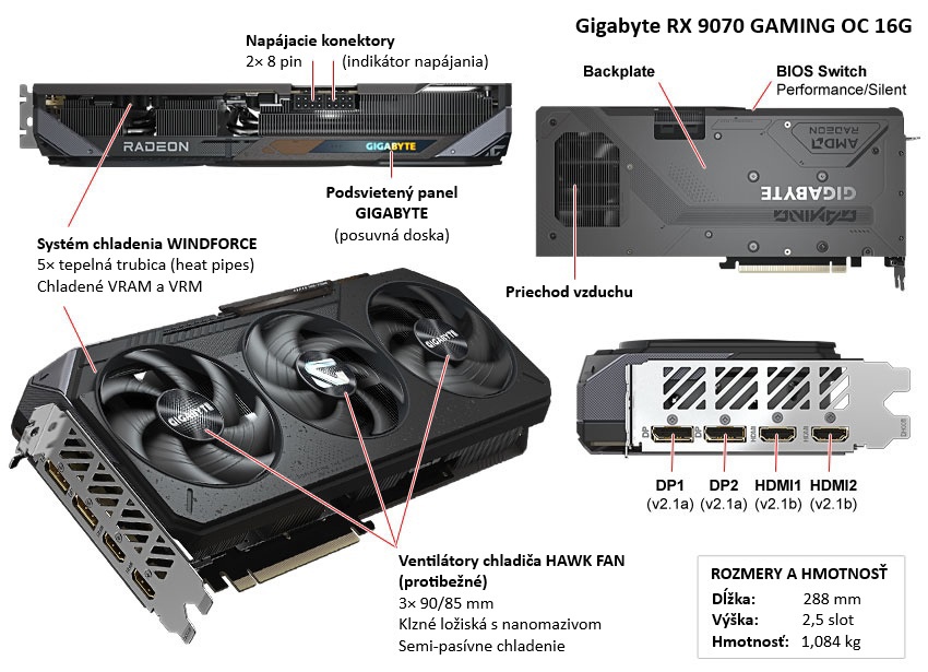 Gigabyte RX 9070 GAMING OC 16G popis