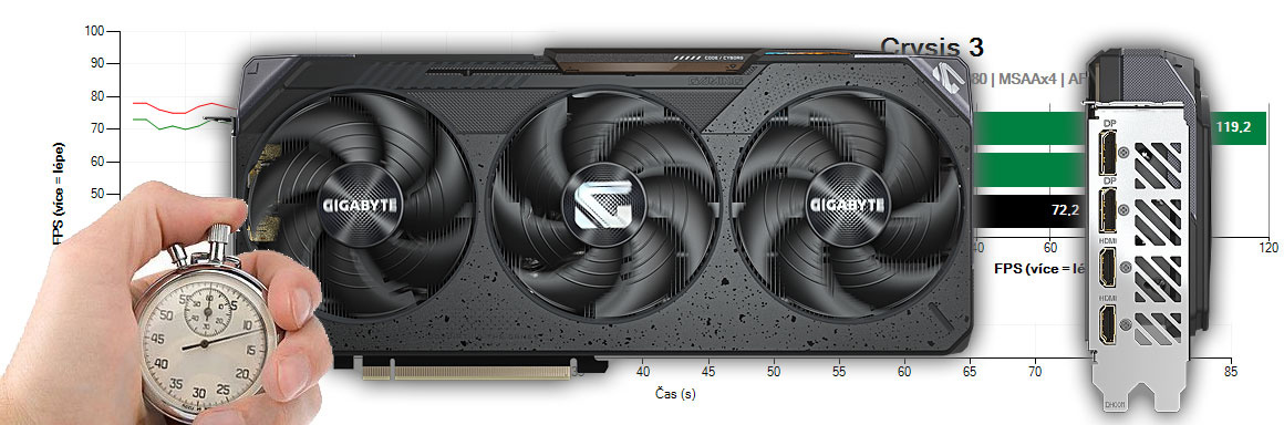 Gigabyte RX 9070 GAMING OC 16G recenzia a testy
