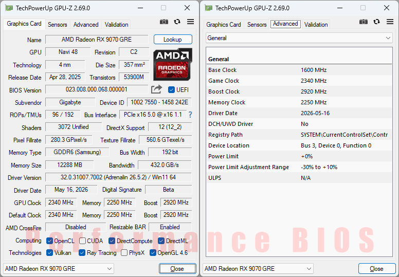Gigabyte RX 9070 GRE GAMING OC 12G GPUZ; Performance