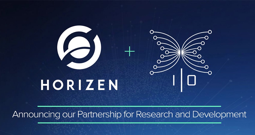 Partnerstvo medzi IOHK a Horizen ZEN ZenCash, Horizen