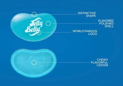 Jelly Belly fazuľky