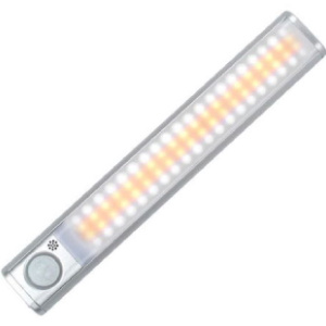 LED svetielka – panely