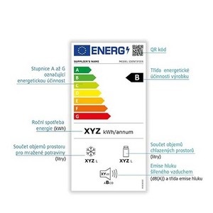 Chladnička bez mrazničky - Energetický štíktok