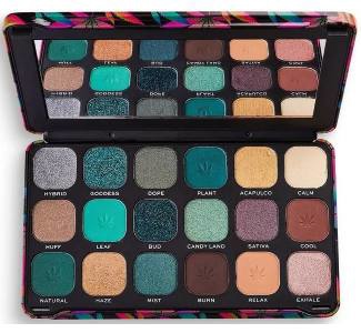 Líčenie očí – očné tiene