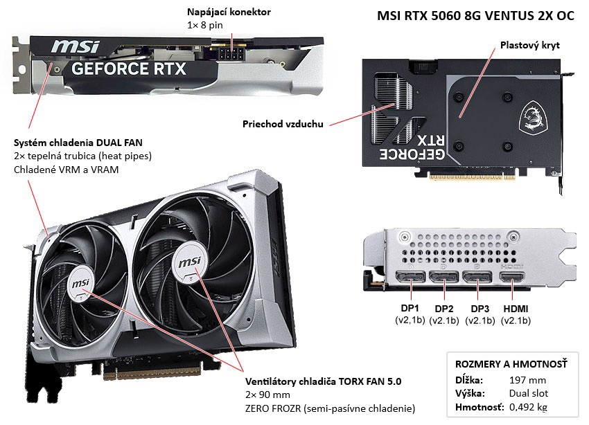 MSI RTX 5060 8G VENTUS 2X OC popis