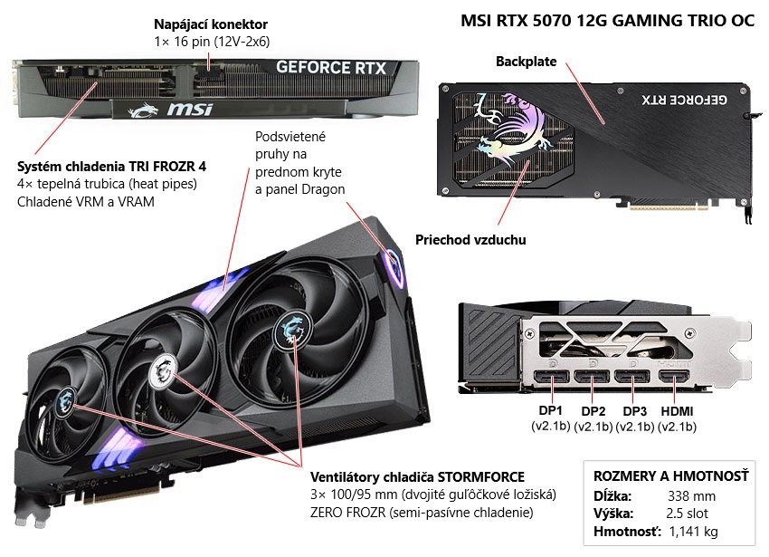 MSI RTX 5070 12G GAMING TRIO OC popis