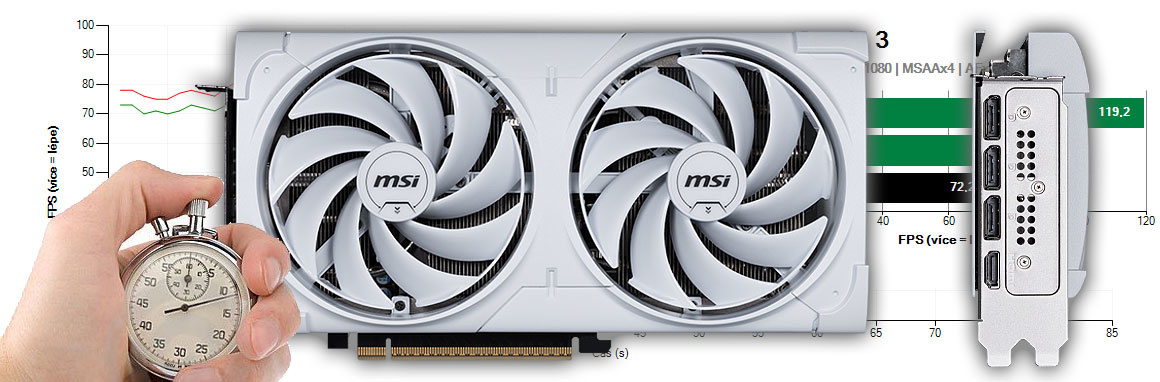 MSI RTX 5070 12G VENTUS 2X OC WHITE recenzia a testy