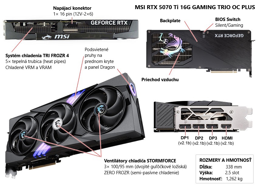 MSI RTX 5070 Ti 16G GAMING TRIO OC PLUS popis