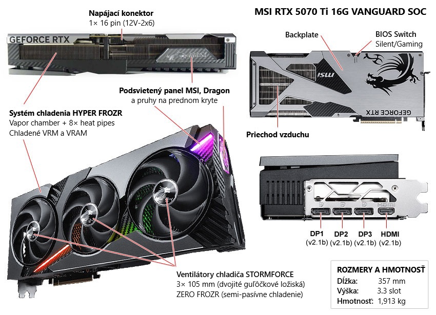 MSI RTX 5070 Ti 16G VANGUARD SOC popis