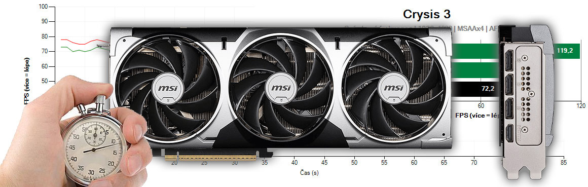MSI RTX 5070 Ti 16G VENTUS 3X OC recenzie a testy