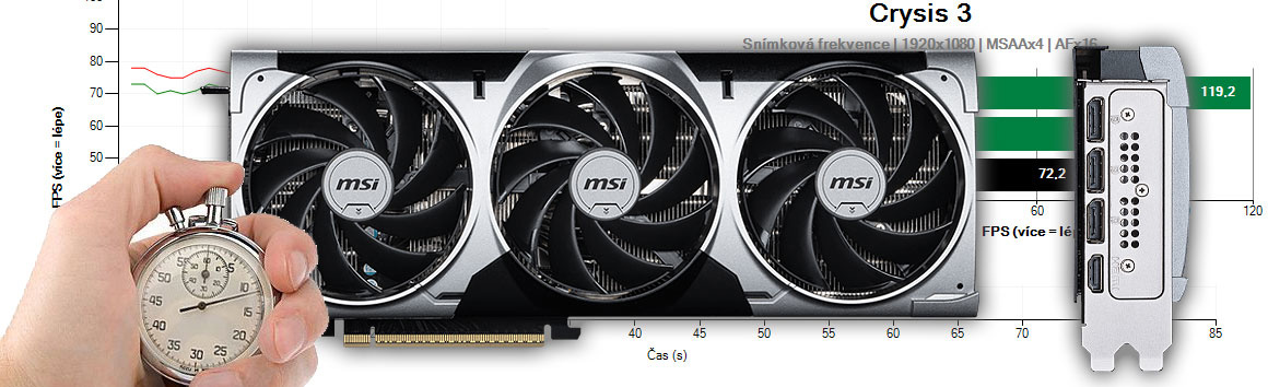 MSI RTX 5080 16G VENTUS 3X OC PLUS recenzia a testy