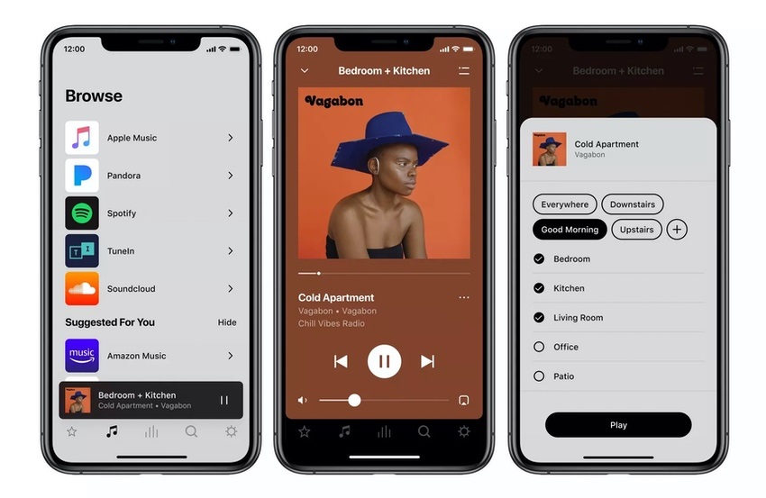 Multiroom, aplikácia Sonos