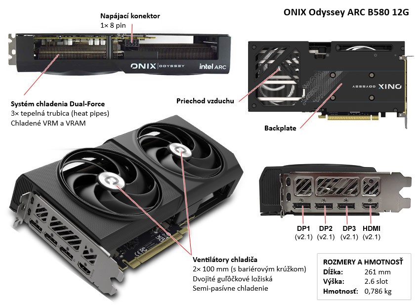 ONIX Odyssey ARC B580 12G popis