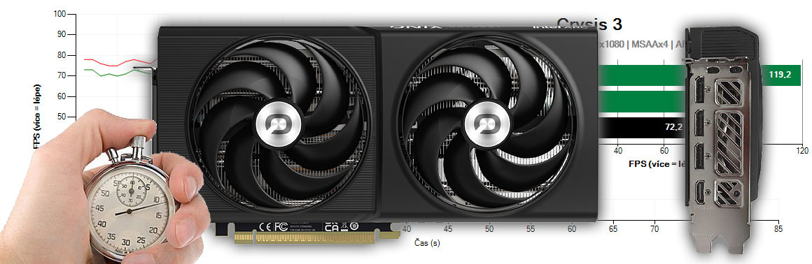 ONIX Odyssey ARC B580 12G recenze a testy