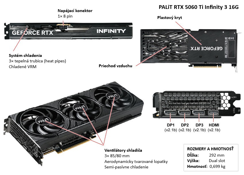 Popis karty PALiT RTX 5060 Ti Infinity 3 16G PALiT RTX 5060 Ti Infinity 3 16G popis