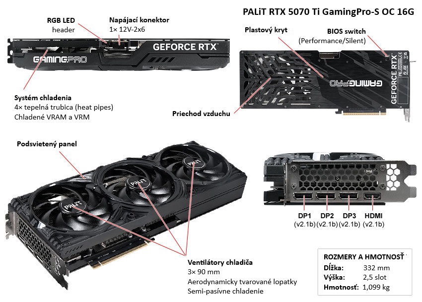 PALiT RTX 5070 Ti GamingPro-S OC 16G popis
