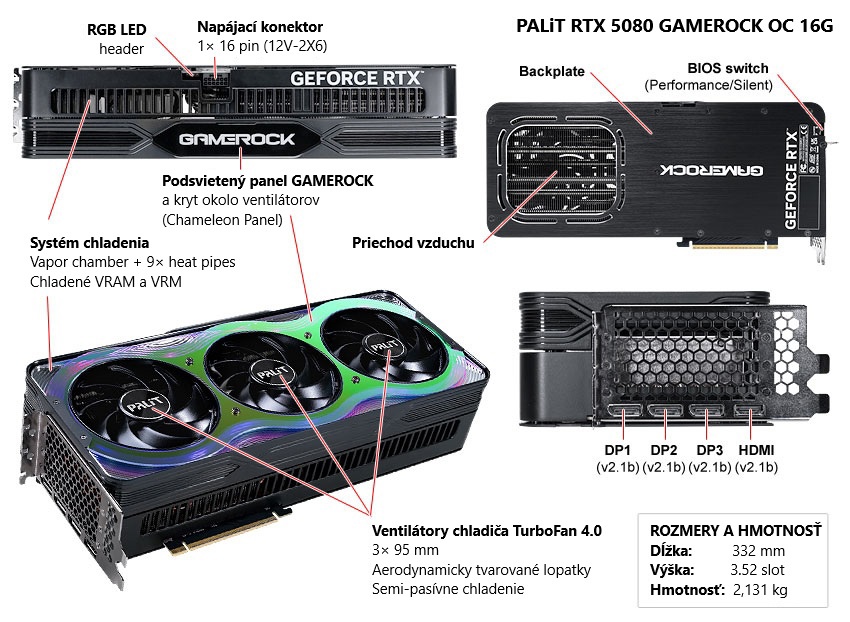 PALiT RTX 5080 GameRock OC 16G popis