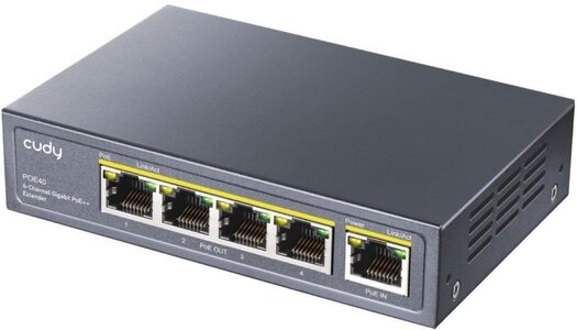 Power over Ethernet adaptér – 802.3bt