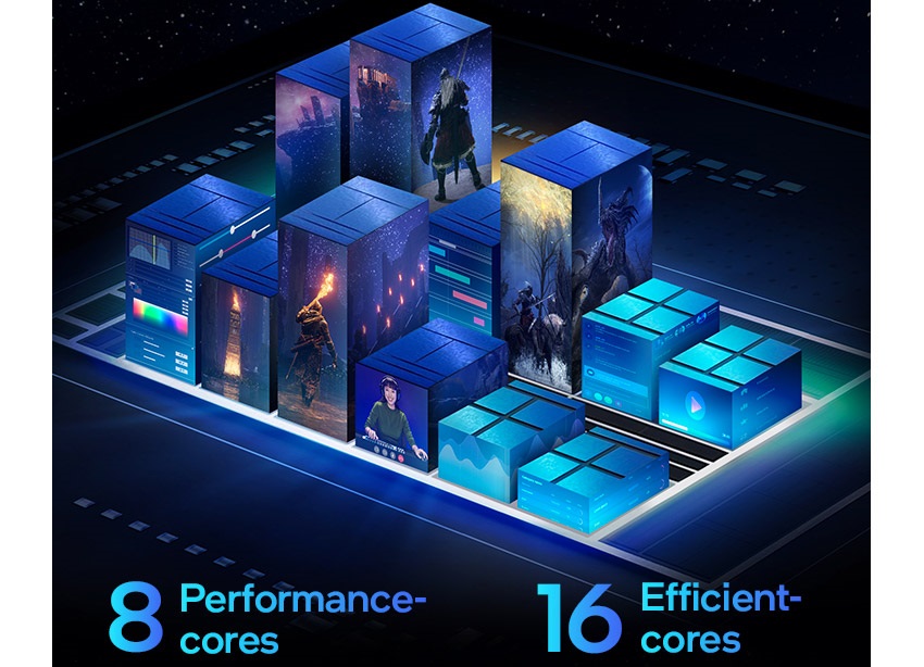 Intel; CPU; procesory; Raptor Lake;