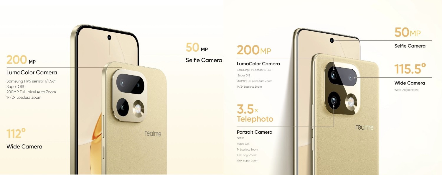 Realme 16 Pro 5G/16 Pro+ 5G, foto