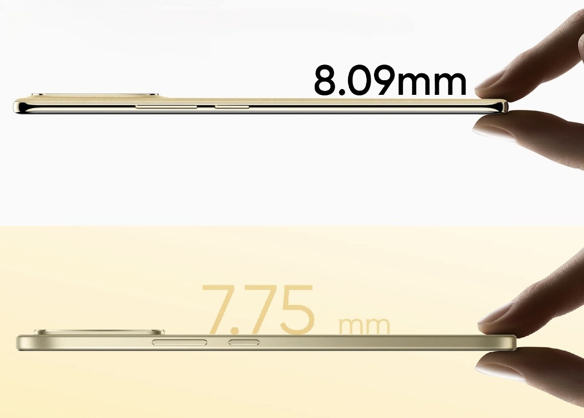 Realme 16 Pro 5G/16 Pro+ 5G, batéria