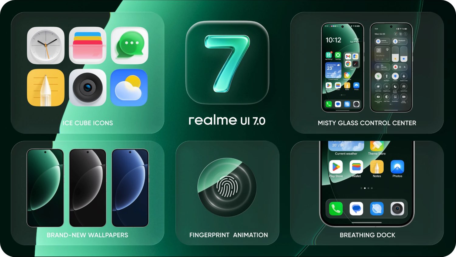 Realme P4 Power, systém