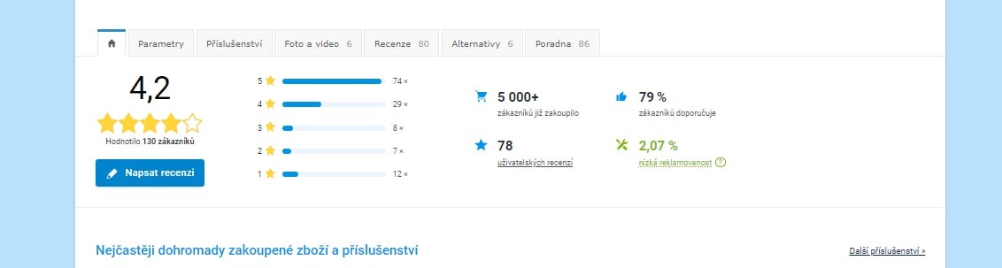 Používateľské recenzie na Alza.sk