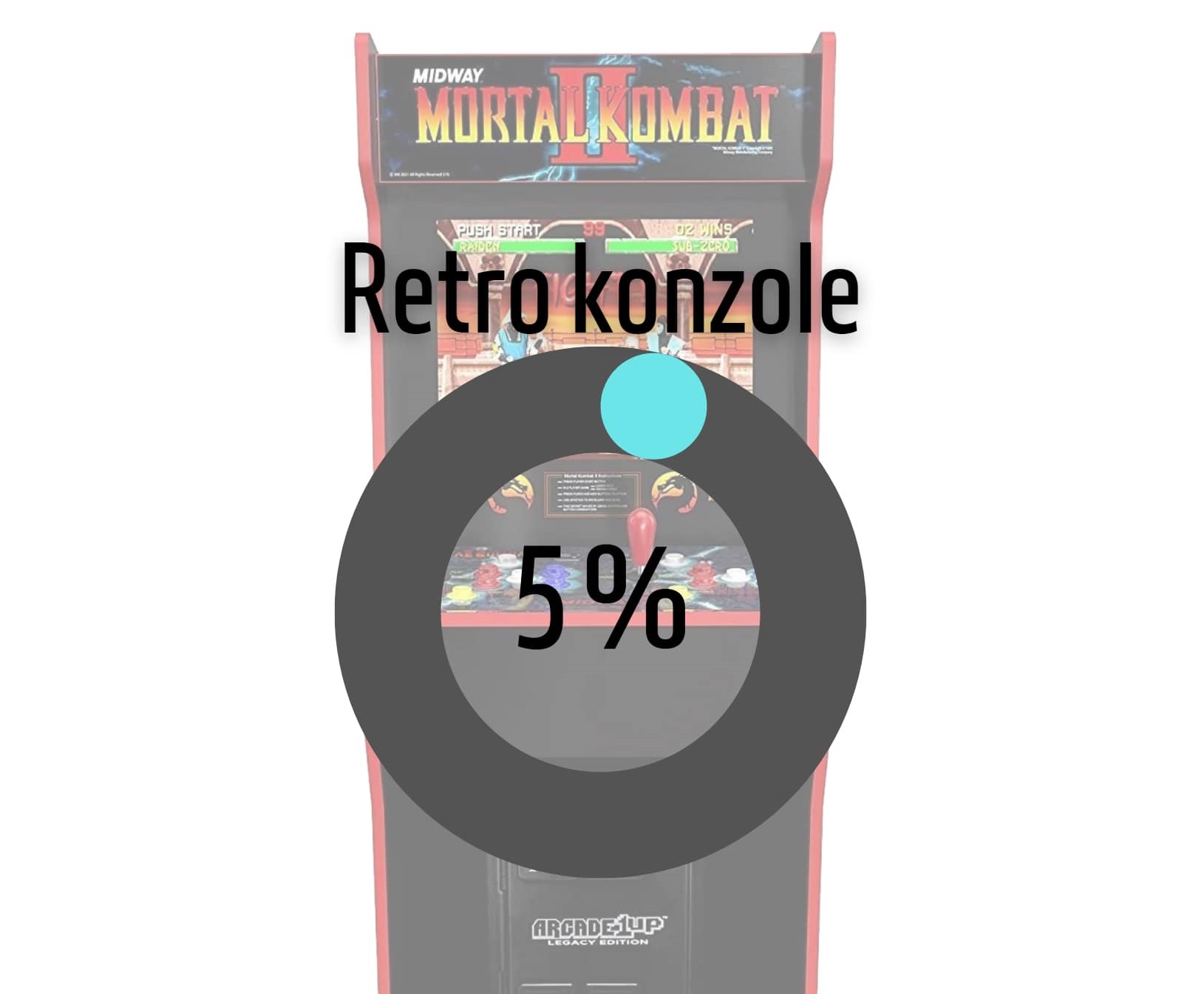 Retro konzole: prodej